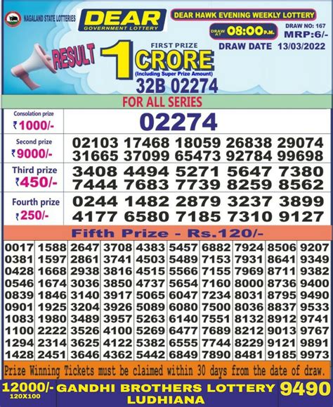 gandhi brothers lottery results.